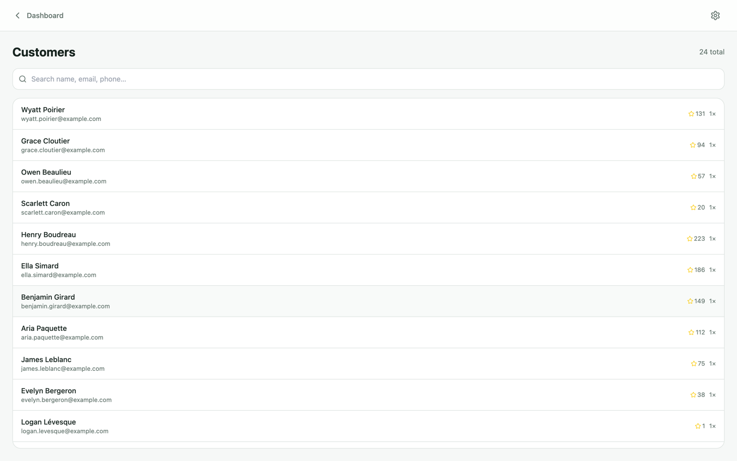 Customers page with searchable customer profiles, visit history and tags